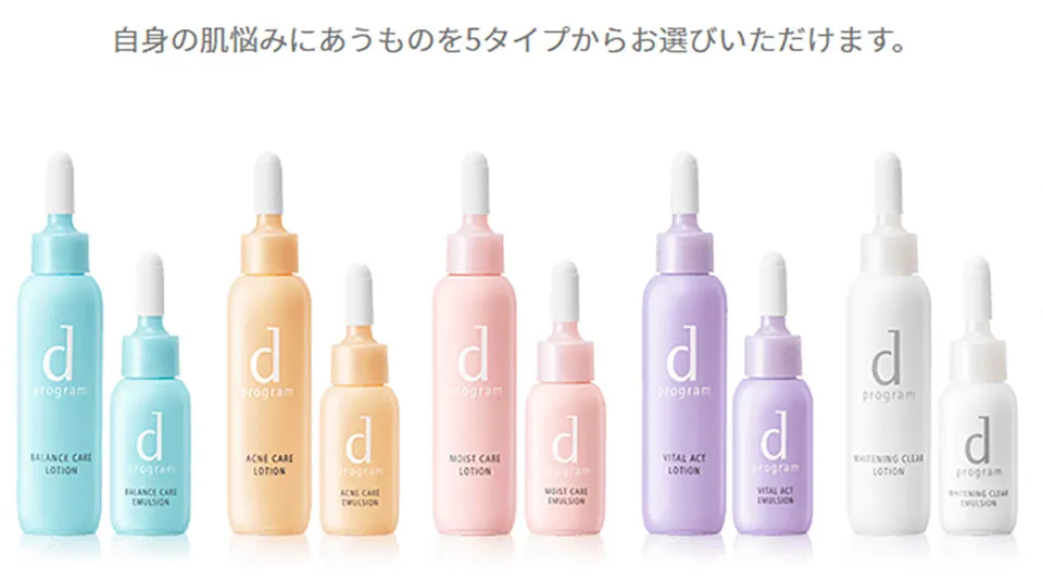 dプログラムトライアルセット商品写真