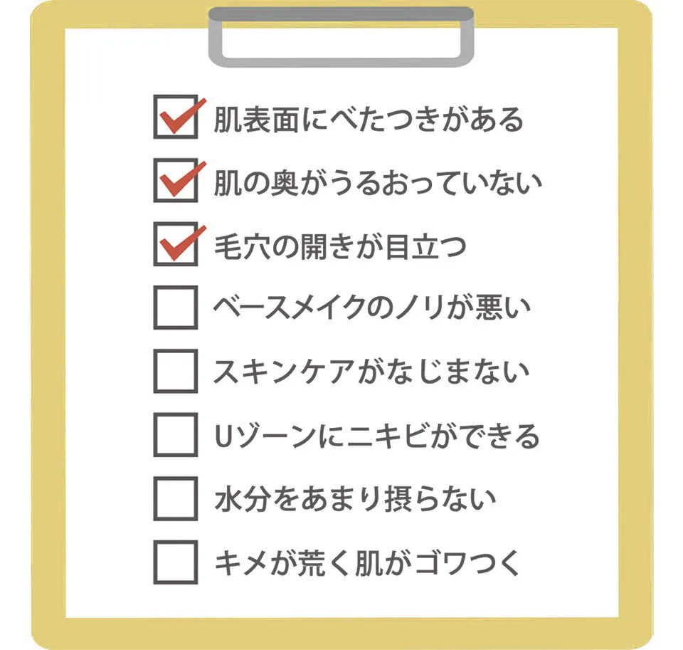 インナードライ診断イラスト