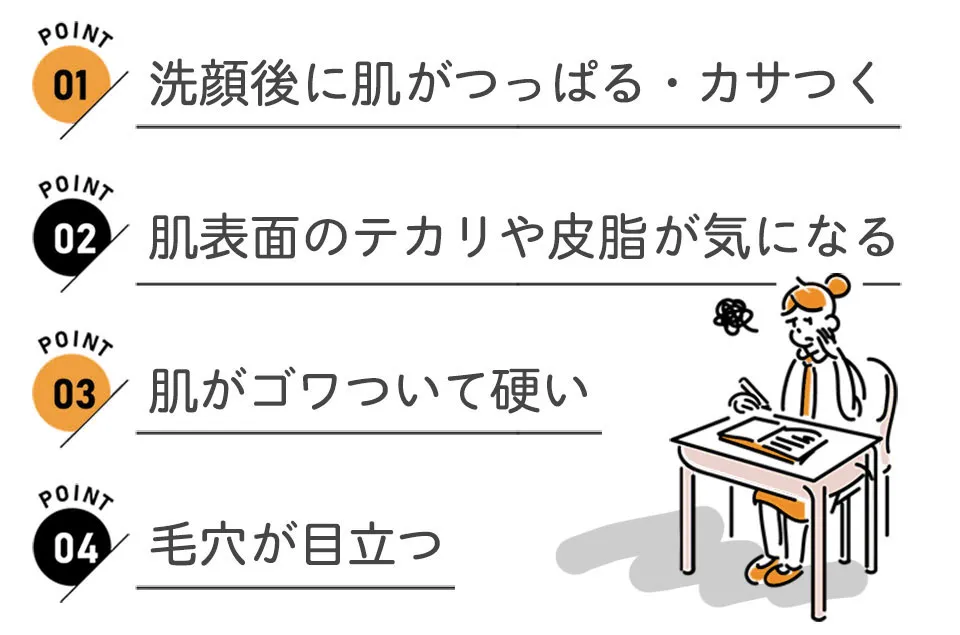 インナードライの特徴ポイント説明イラストor