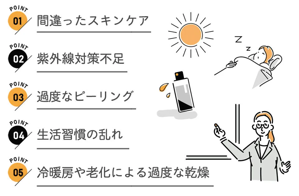 インナードライ原因ポイントor