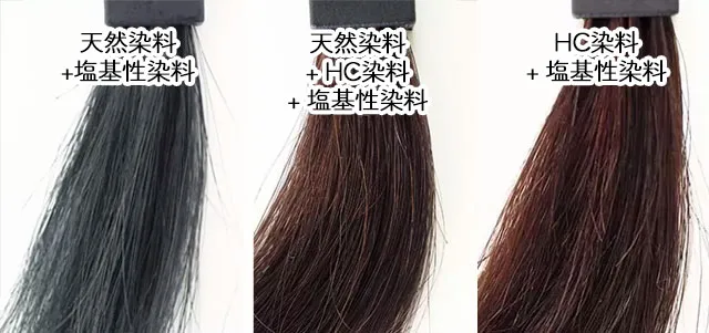 染料の組み合わせによる染毛力の違い
