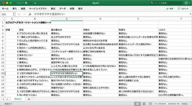 ルプルプ口コミ調査まとめている画像