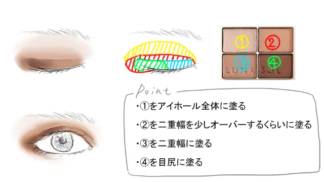 定番