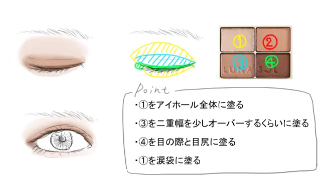 ナチュラル