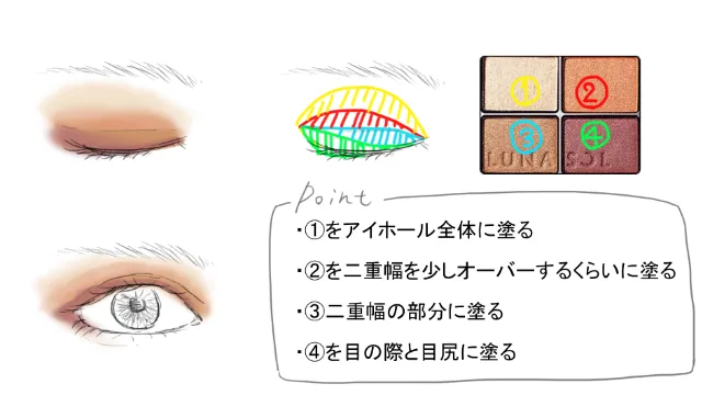 ベージュオレンジグラデーション