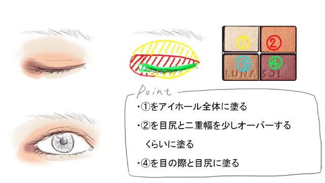 ベージュオレンジナチュラル