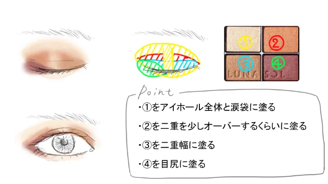 ベージュオレンジハイライト