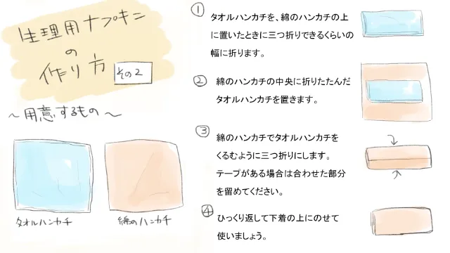 生理用ナプキンの作り方2