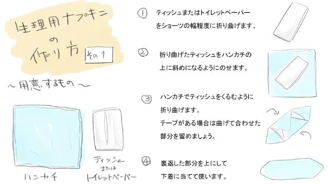 生理用ナプキンの作り方1