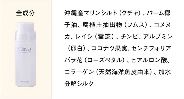 公式サイトの成分表