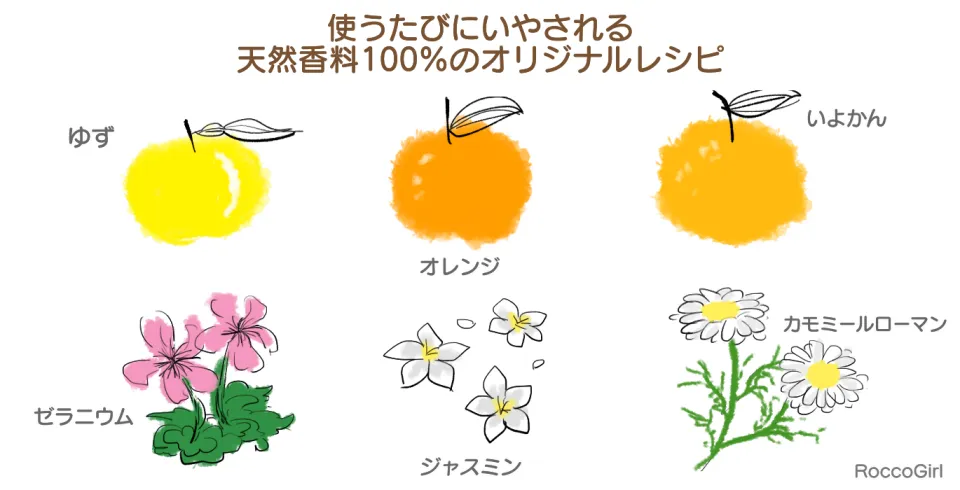 白花八草香料イラスト