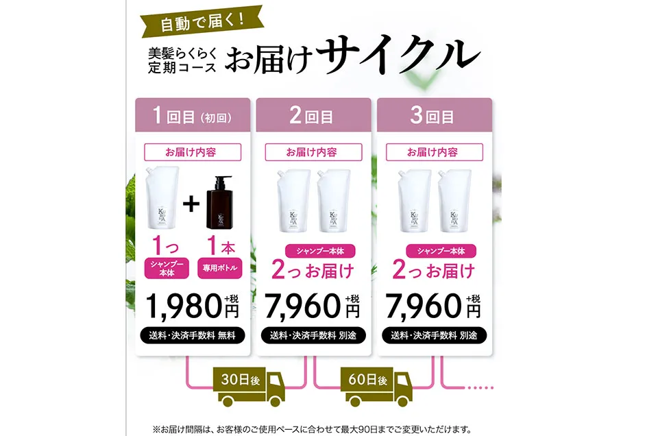 KUROHAシャンプーの定期コース画像