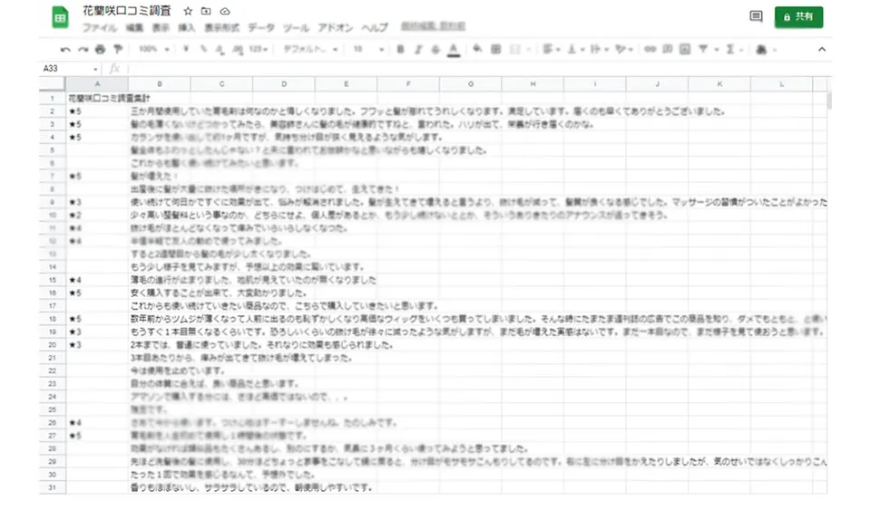 花蘭咲口コミ集計画像