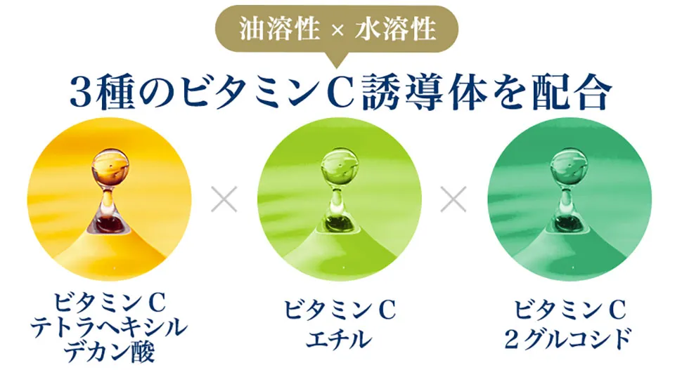 配合されるビタミンC誘導体の写真