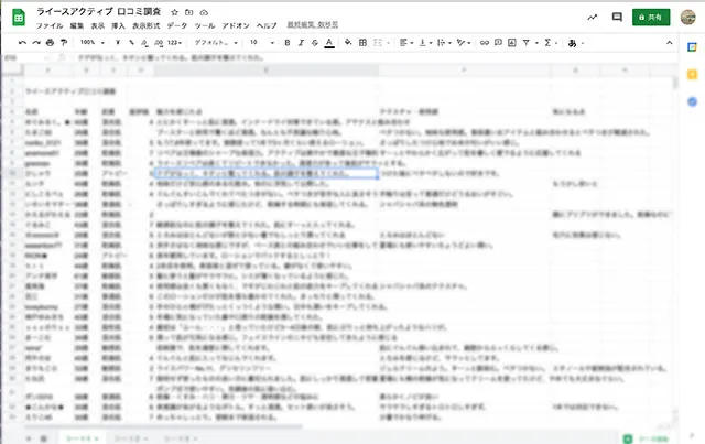 ライースアクティブの口コミ調査シート