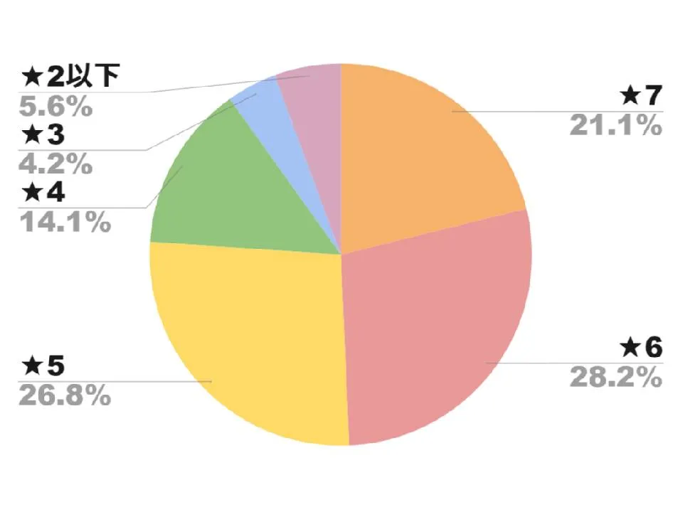 フィトサボンシャンプー・フィトプロテイントリートメントの画像