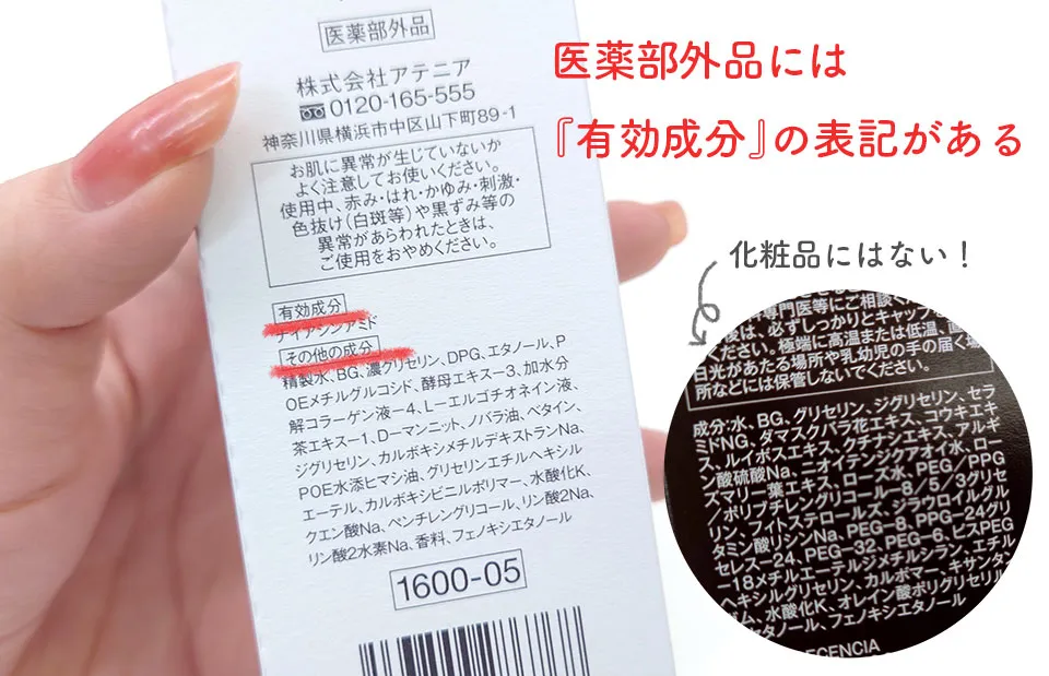 医薬部外品と化粧品の違い