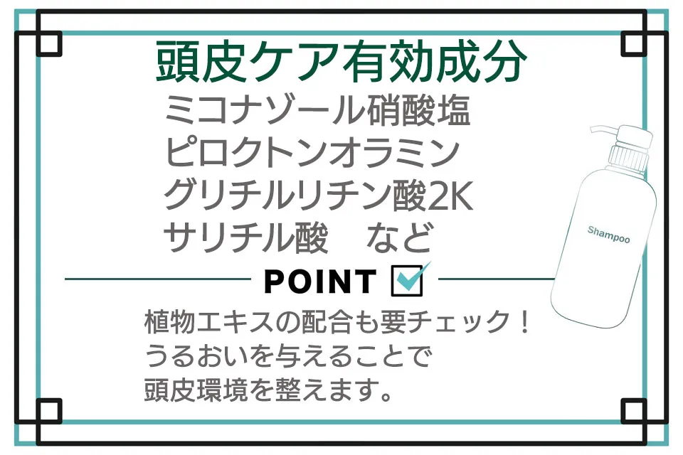 頭皮ケア成分の画像