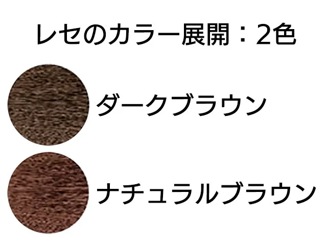 レセ カラートリートメントの染毛テストと口コミ調査。店舗用