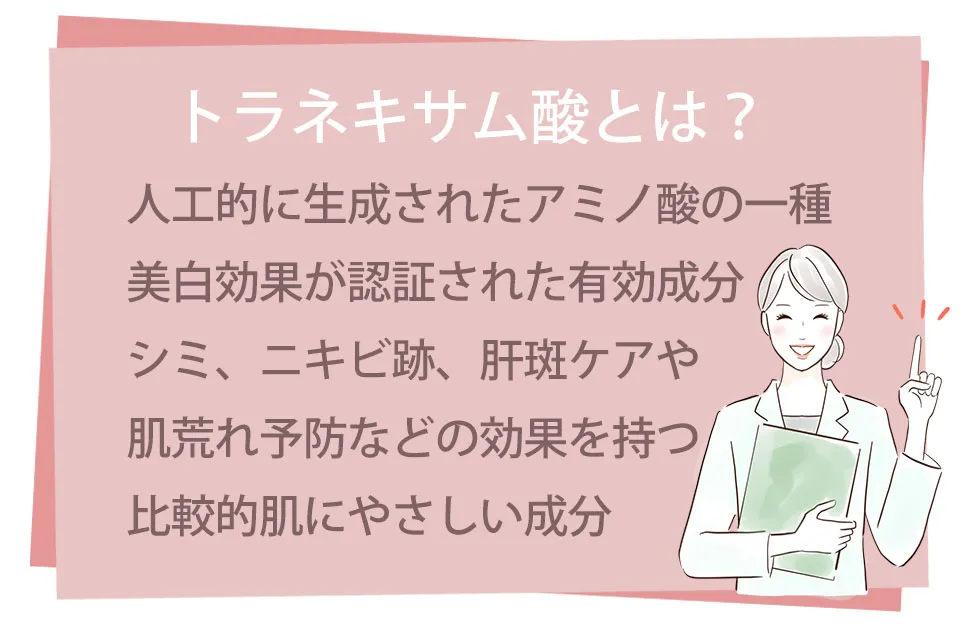 トラネキサム酸とは？を解説する女性のイラスト