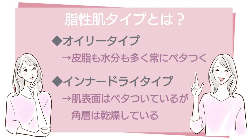脂性肌タイプの解説をする女性のイラスト