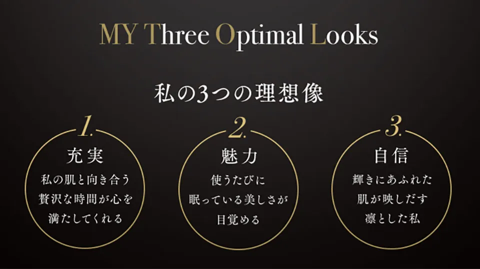 マイトルのコンセプト解説