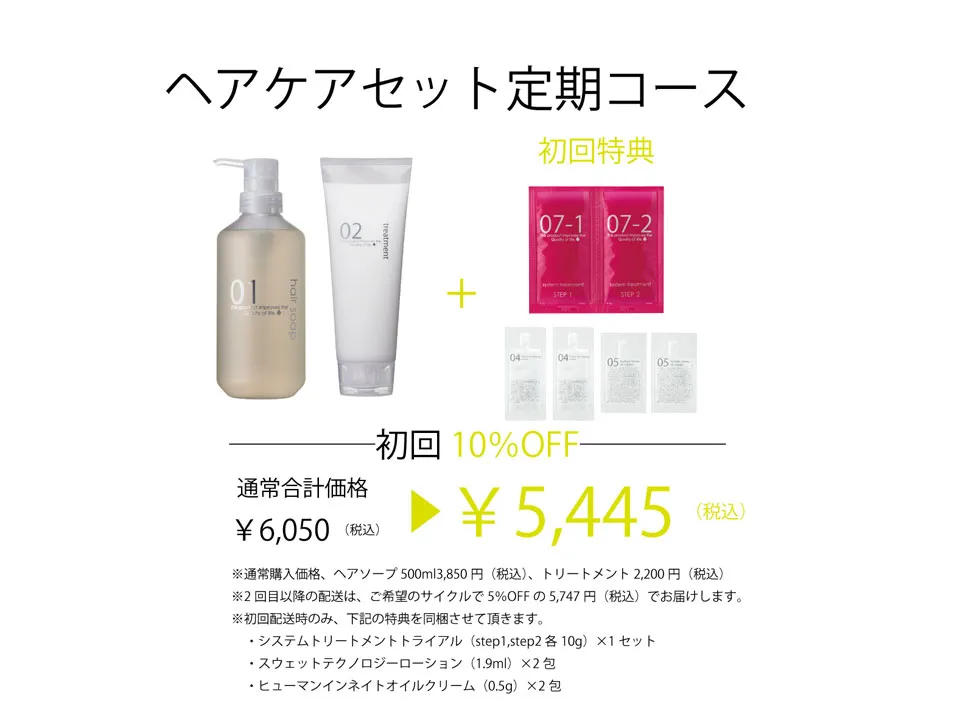 クイーンズバスルームトライアルセットの詳細画像