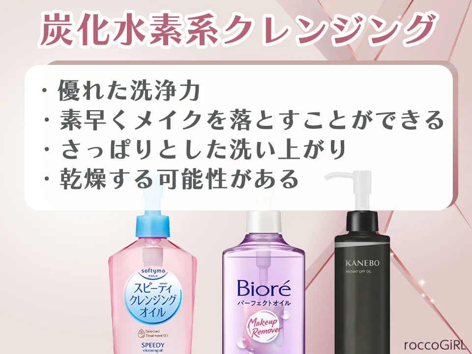 炭化水素系クレンジングの説明画像