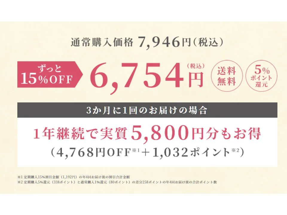 スカルプDボーテの価格