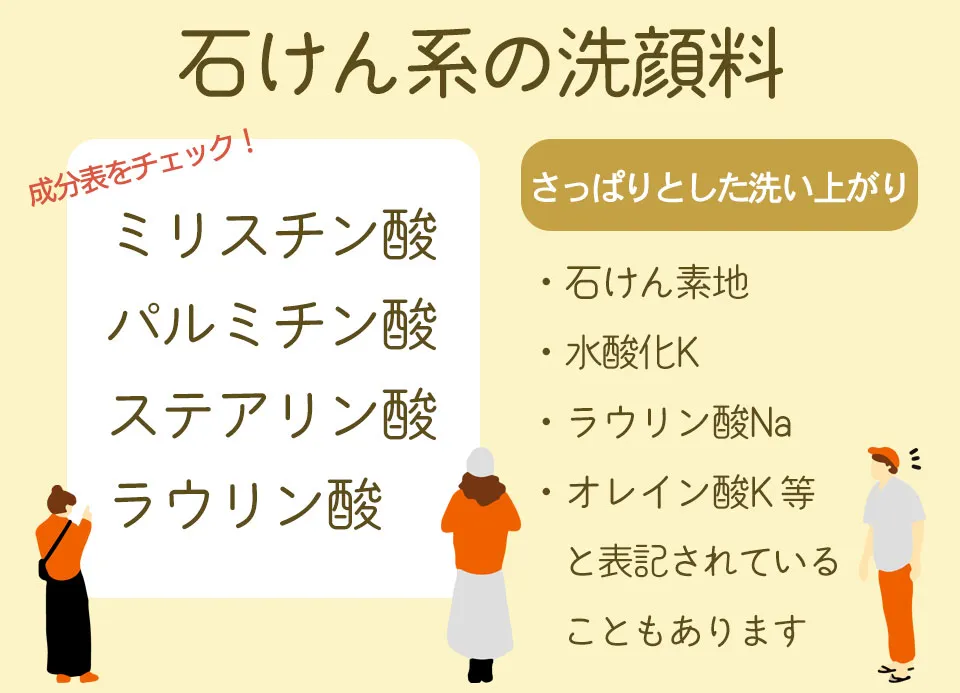 石けん系洗顔料の見分け方