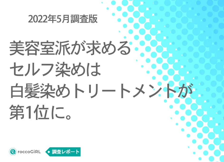 美容室派が求めるセルフ染めは白髪染めトリートメントが1位。美容室との併用は専業主婦が13%多い結果に。 アイキャッチ画像