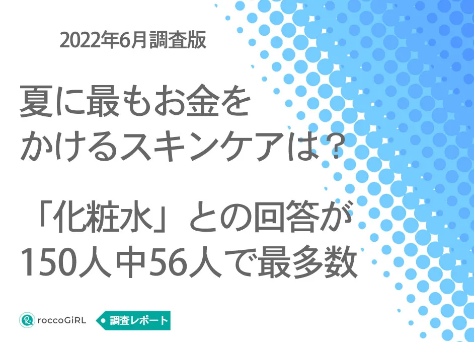 【美容に関する金額調査】夏に最もお金をかけるスキンケア1位は「化粧水」！冷房や紫外線など夏でも乾燥が気になる女性が増加中 アイキャッチ画像