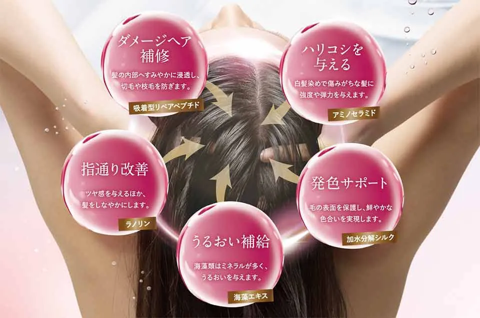 シルキーブリリアントセラムの詳細