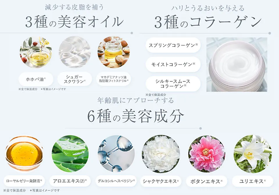 コラリッチ美容成分写真