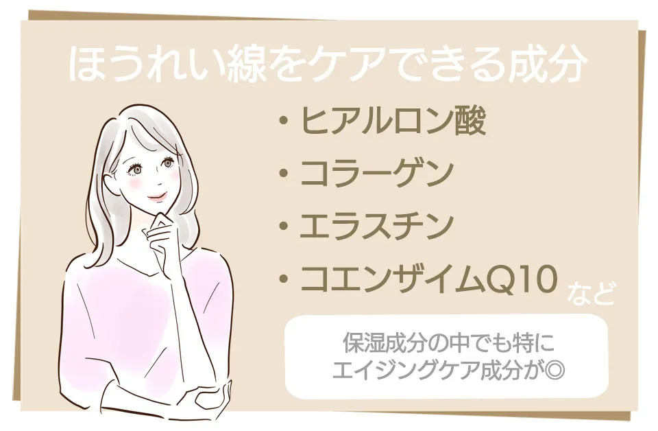 ほうれい線ケア成分解説する女性のイラスト