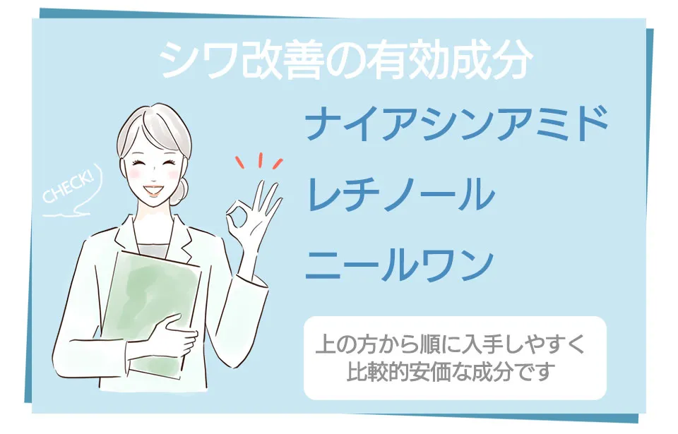 シワ改善の有効成分について解説する女性のイラスト