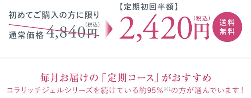 コラリッチ解約