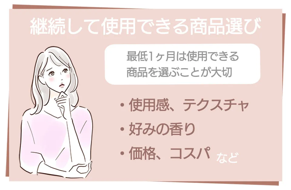 継続して使用するための基準解説イラスト