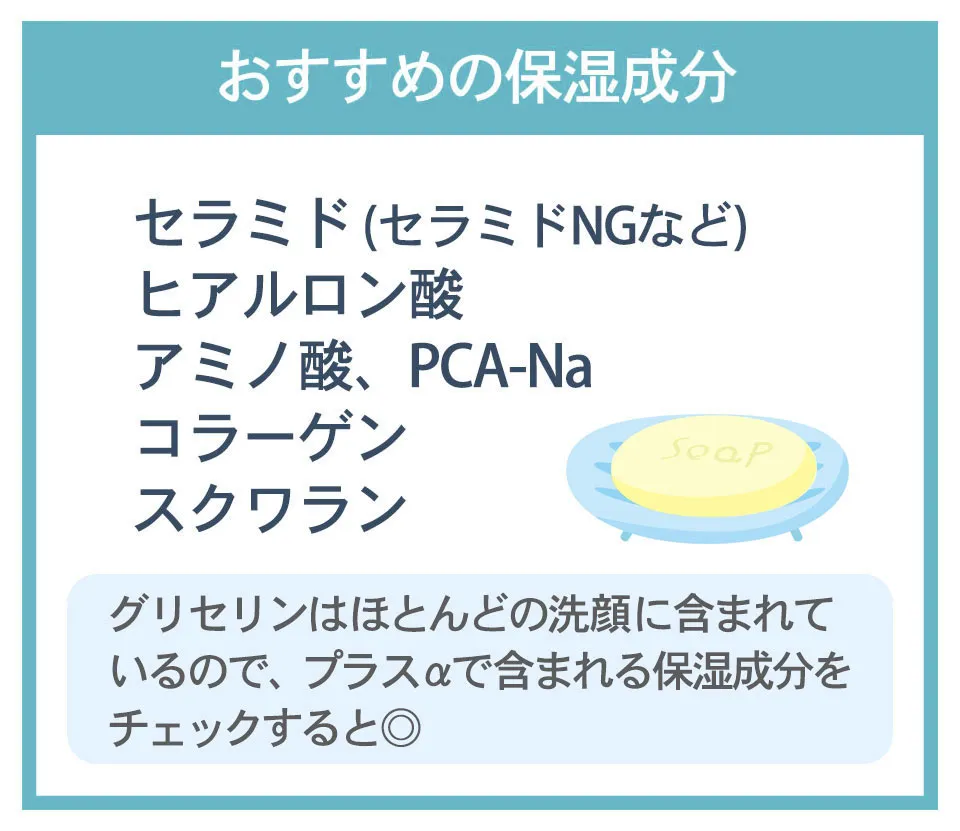 洗顔の保湿成分イラスト