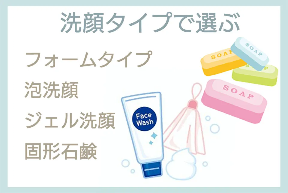 洗顔種類一覧イラスト
