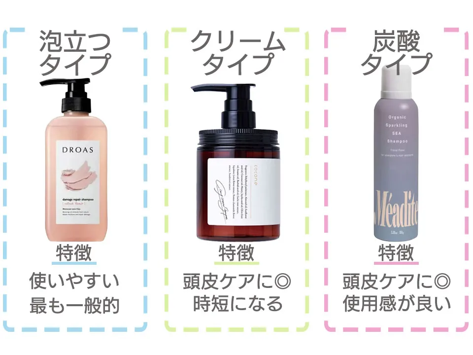 泥シャンプーのタイプ別特徴の画像