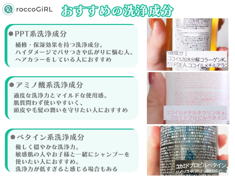 洗浄成分の種類の画像