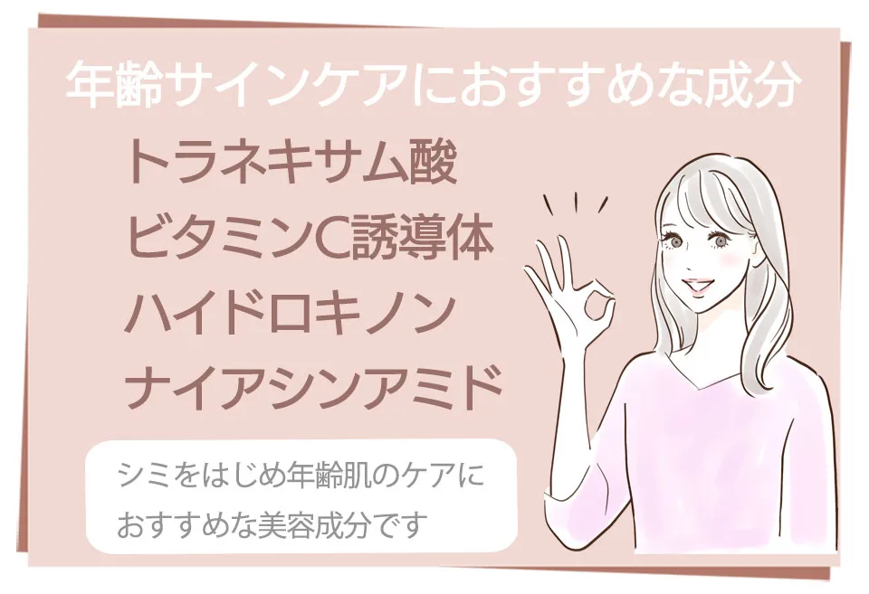 年齢サインのケアにおすすめな成分を解説する女性のイラスト
