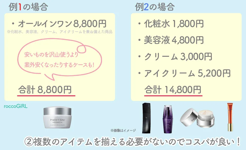 40代オールインワンメリット②