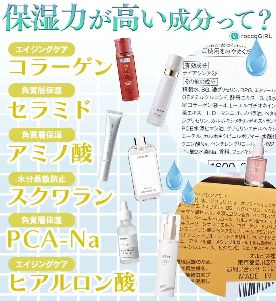 ナイアシンアミド化粧品に配合された保湿力が高い成分の解説