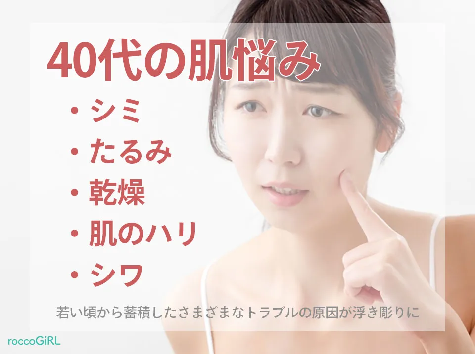 40代の主な肌悩み