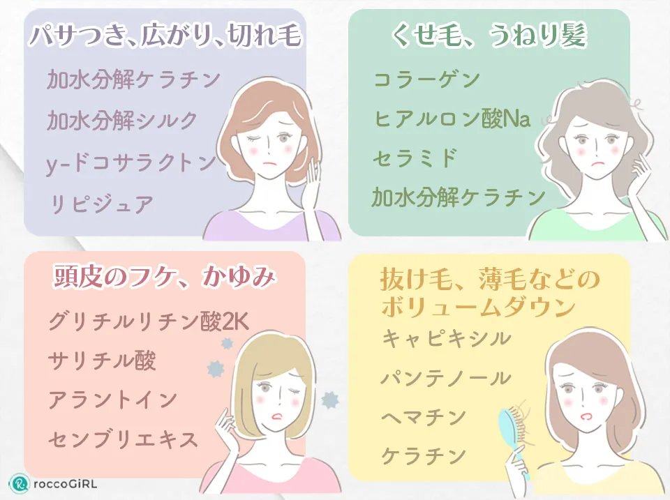 PPT系シャンプーの髪悩み