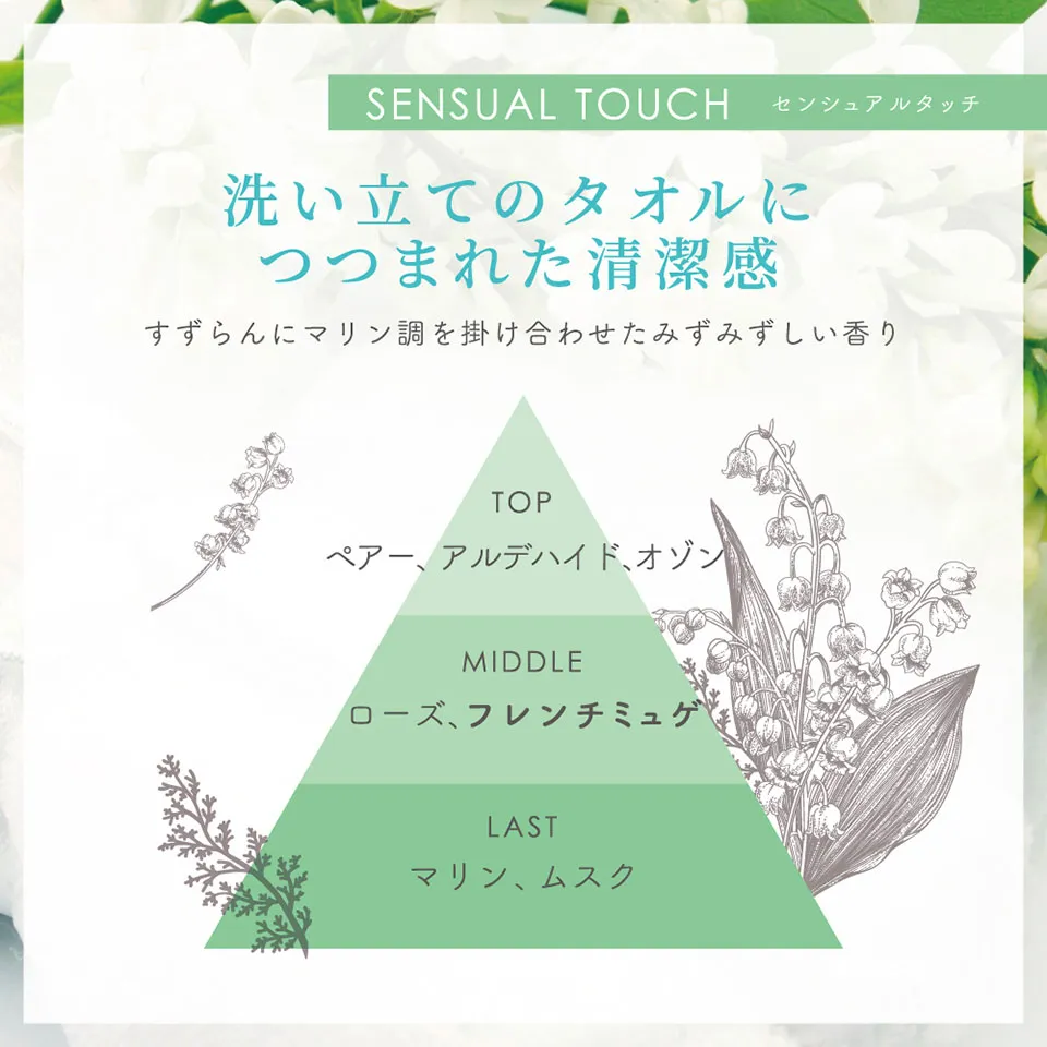 レールデュサボンセンシュアルタッチの紹介画像