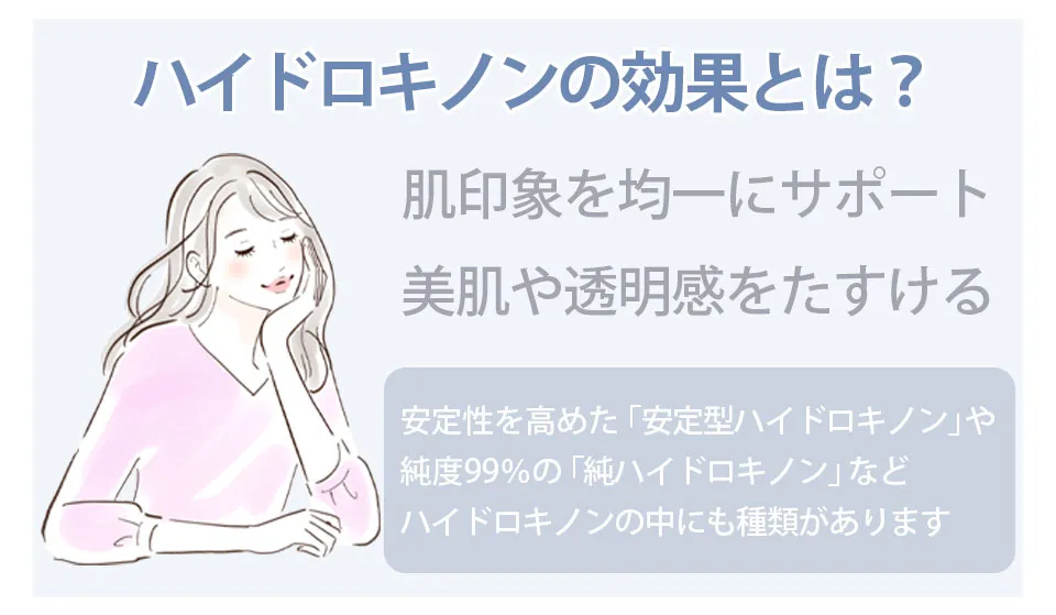 ハイドロキノンとはの女性解説イラスト