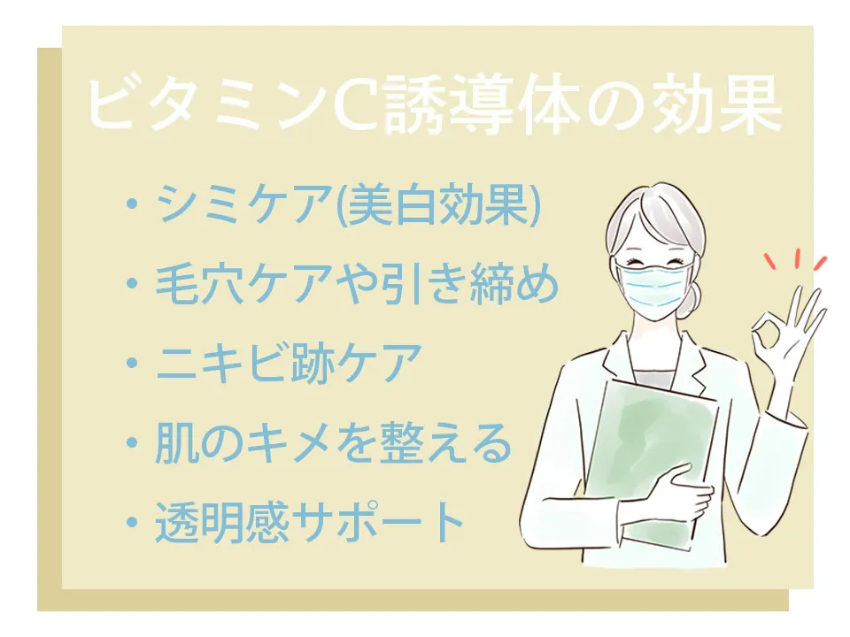 ビタミンCの効果を解説する女性のイラスト